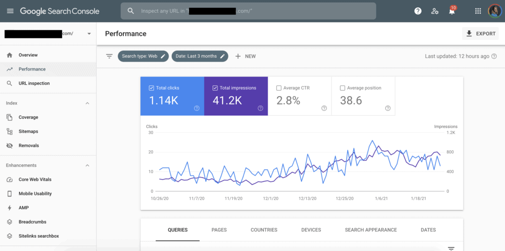 How to use google search console