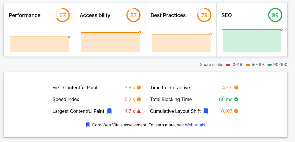 SEO and Core Web Vitals Measuring tool