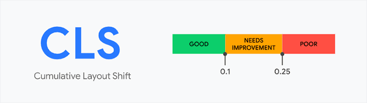 cumulative layout shift CLS google core web vitals - 2024