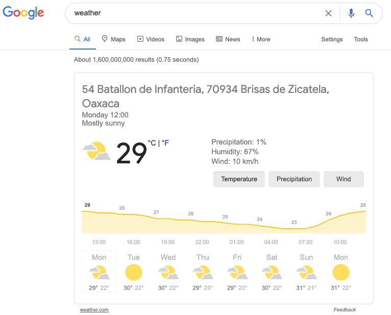 Keyword research SEO - google weather