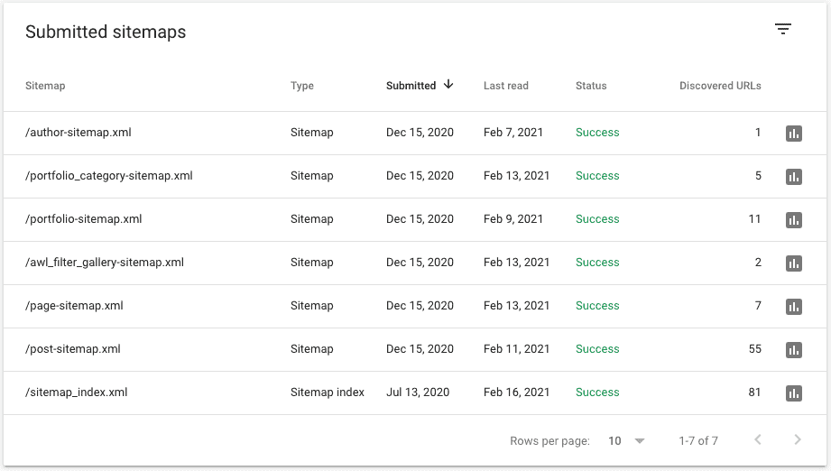 sitemap xml josiengalama seo - 2025